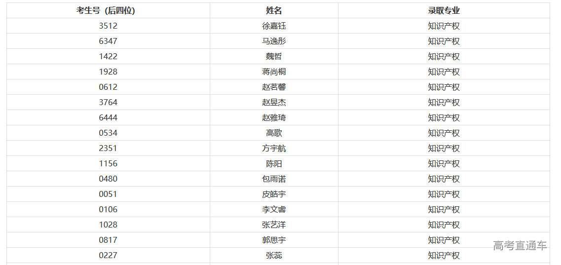 1626156832568993.png 图片.png