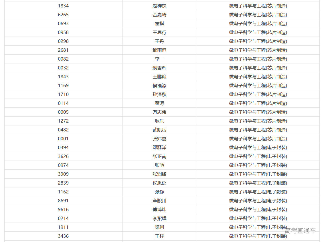 1626156885649653.png 图片.png