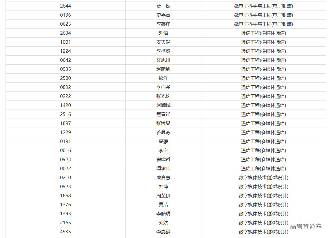 1626156916757814.png 图片.png