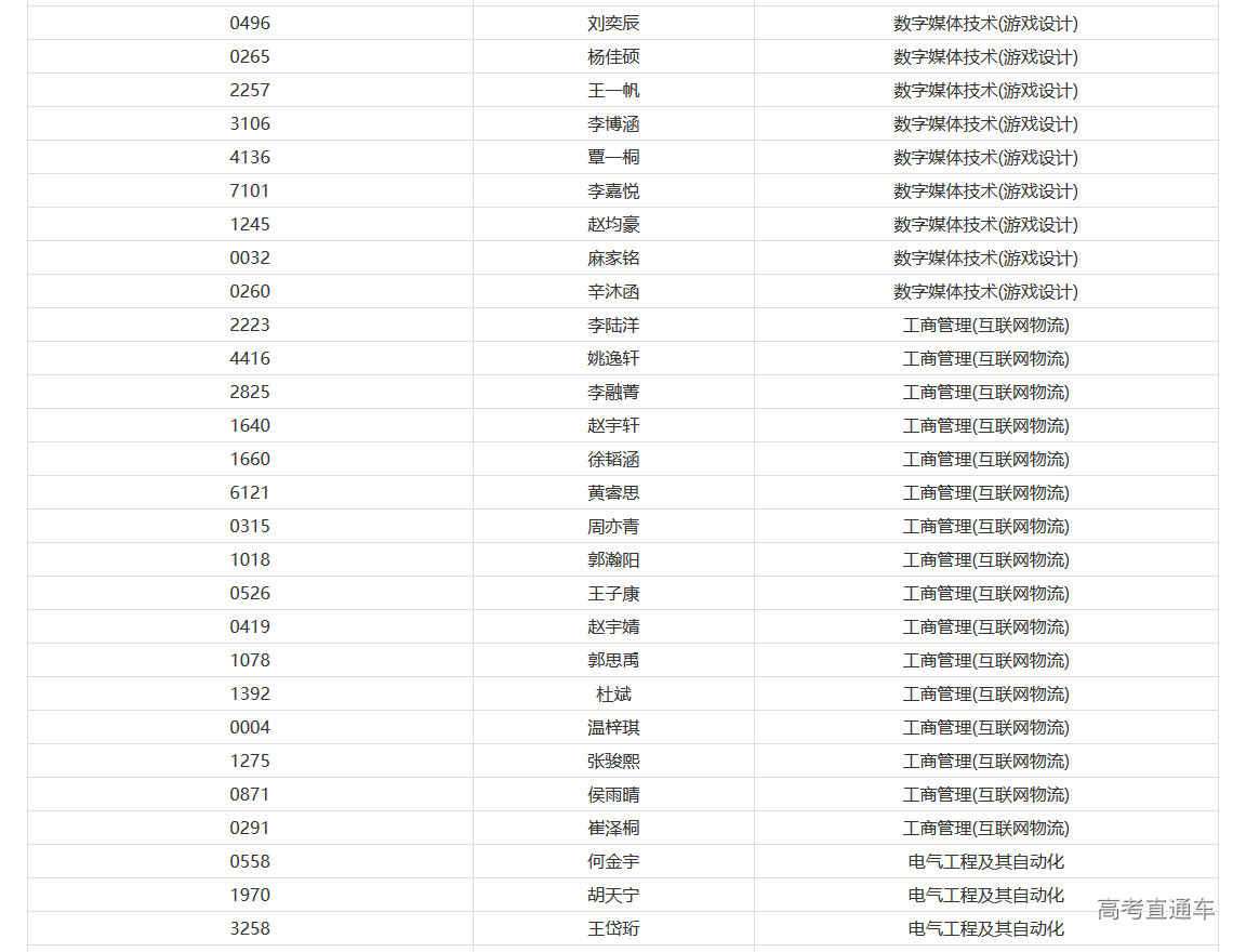 1626156942451021.png 图片.png