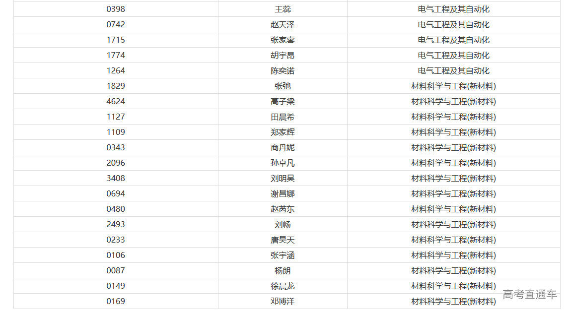 1626156983340138.png 图片.png