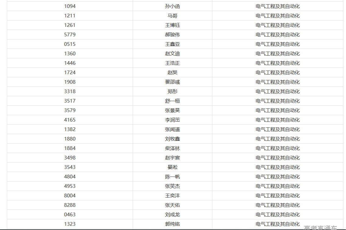 1626157066843136.png 图片.png