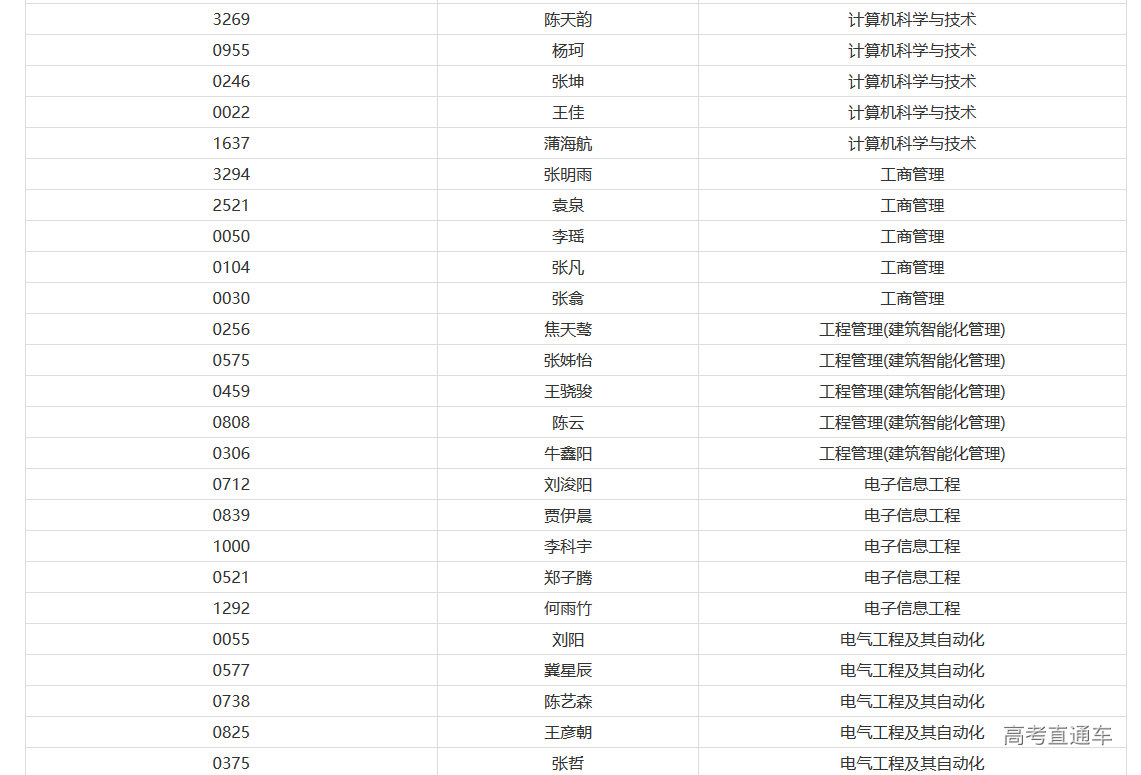 1626157218302932.png 图片.png