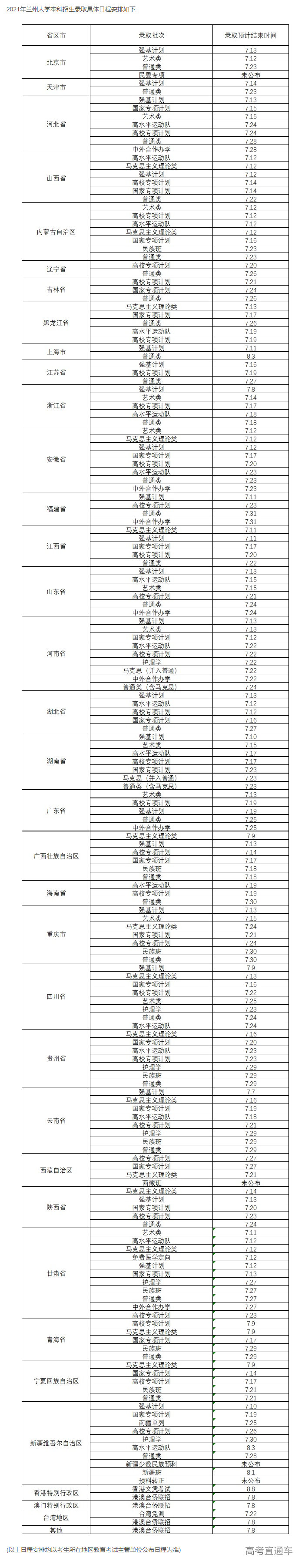 1626157967401851.png image.png