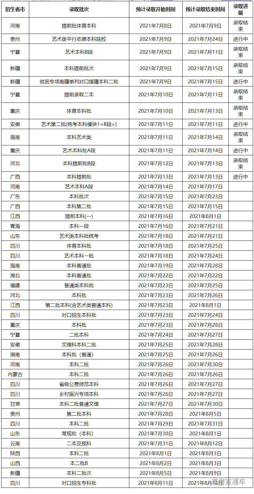 1626158200339581.png image.png