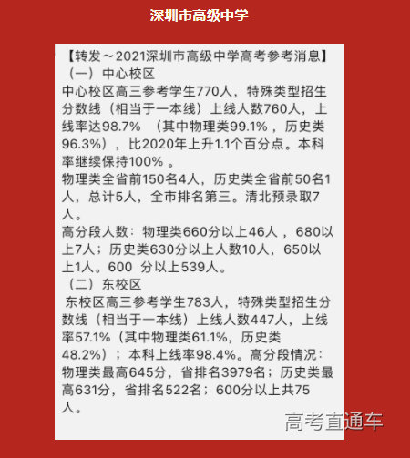 1626159275810592.png image.png