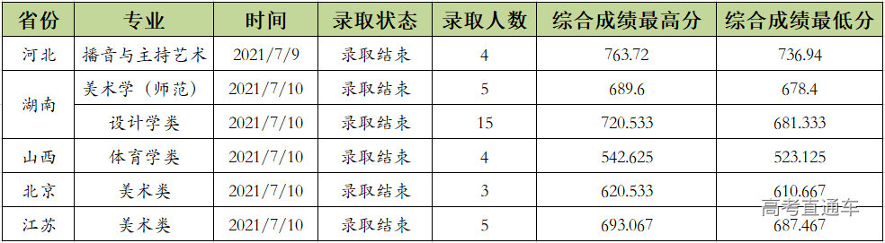 1626161793664057.png 图片.png