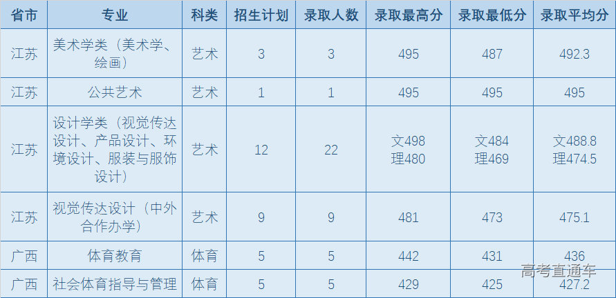 1626161957617037.png 图片.png