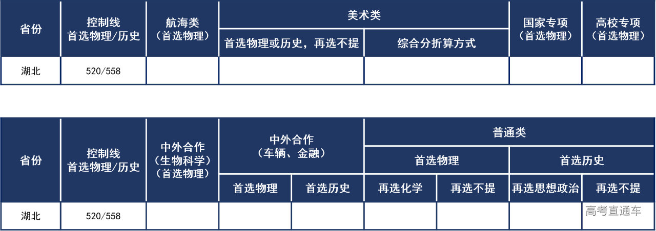 1626162264718934.png 图片.png