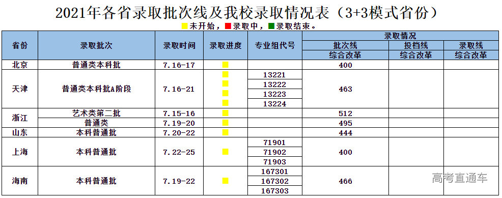 1626162533240161.png 图片.png