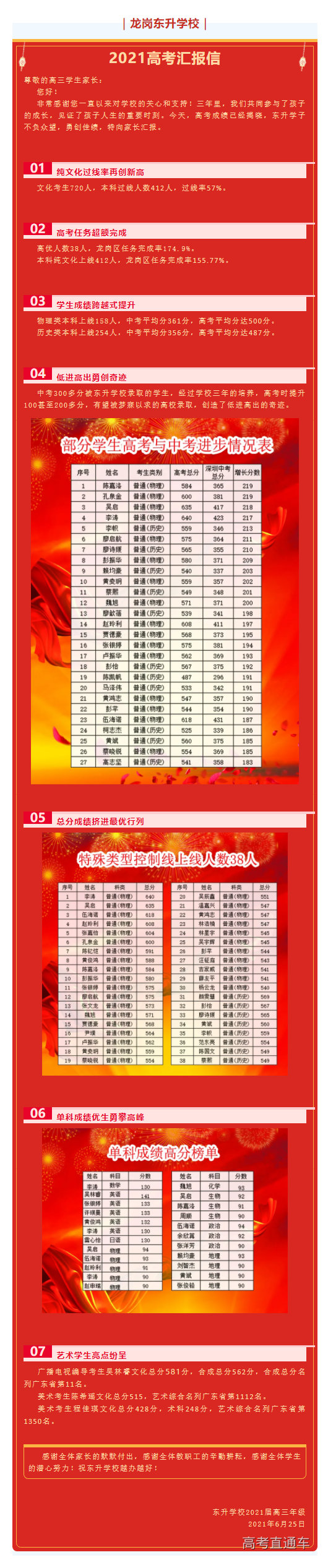 1626162533544119.png image.png