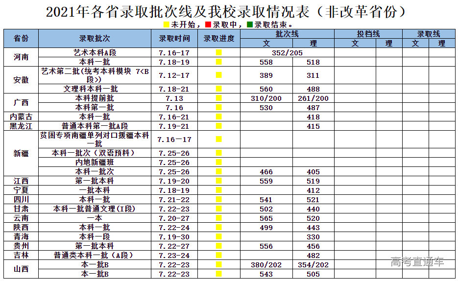 1626162546733570.png 图片.png