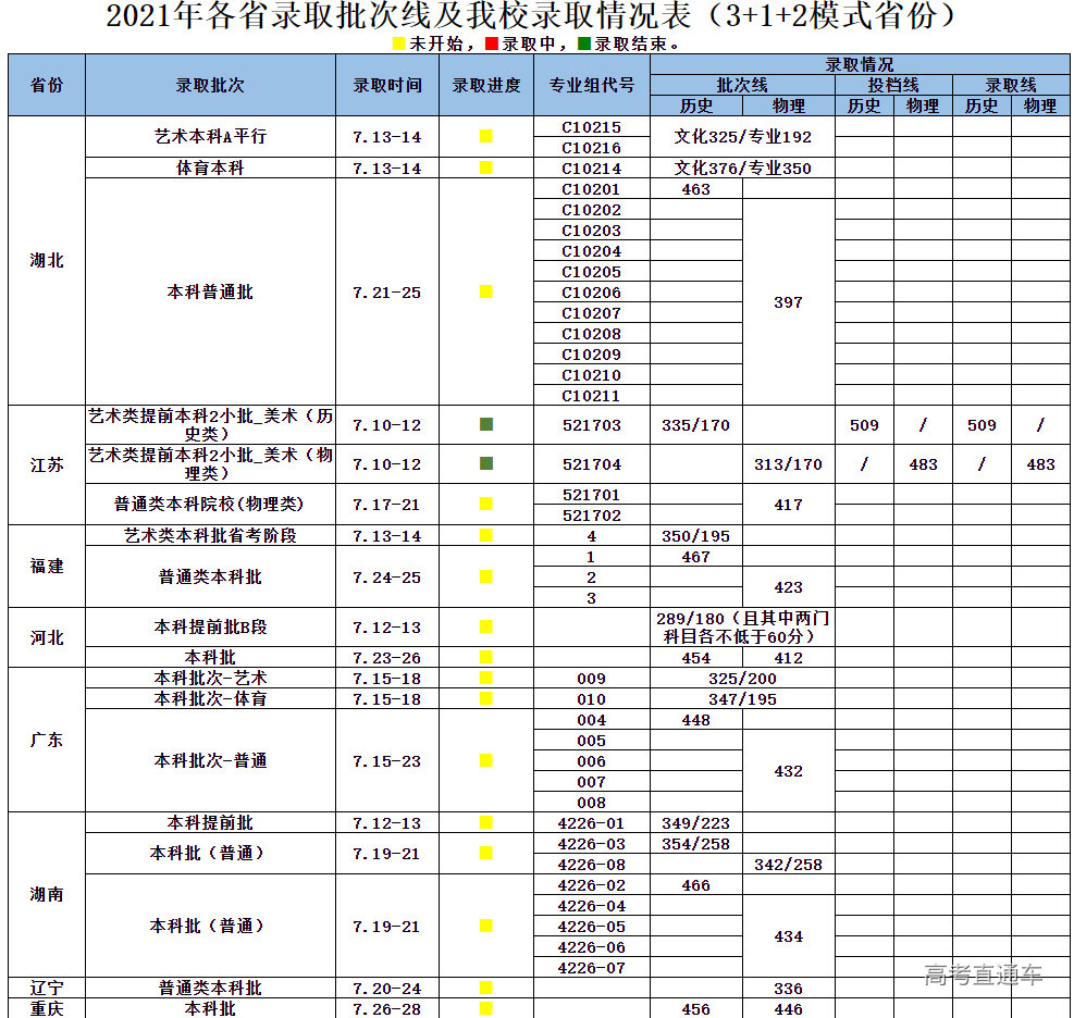 1626162562679103.png 图片.png
