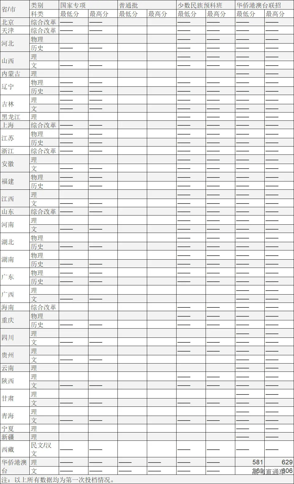 1625910485633585.png 图片