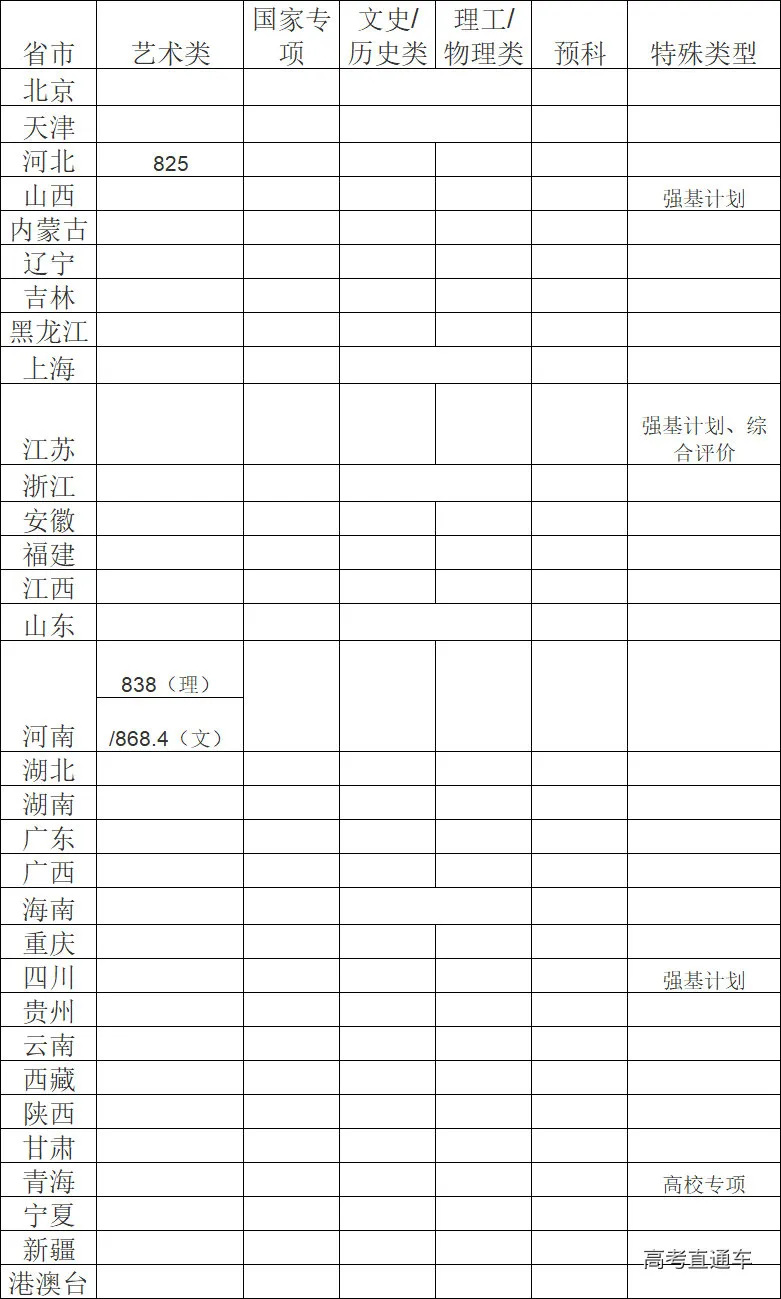 1625910771861131.png 图片