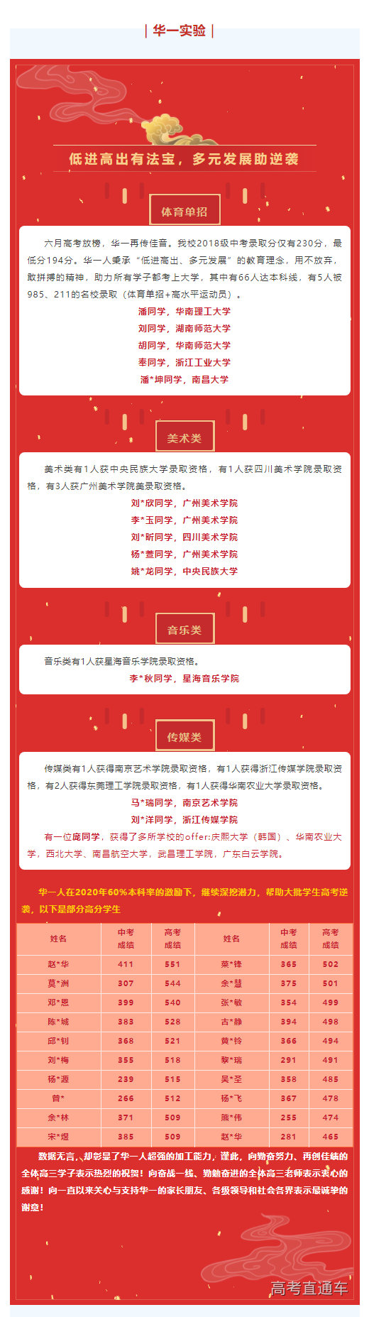 1626162666440531.png image.png