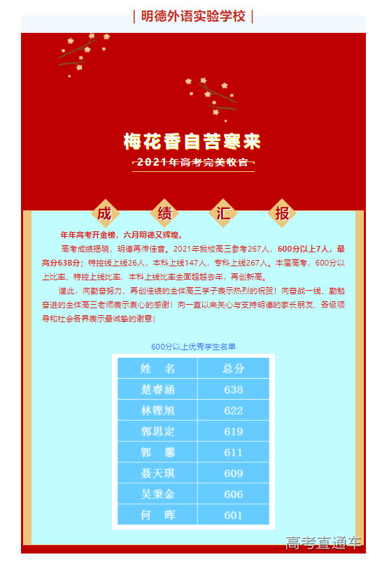 1626162696773806.png image.png