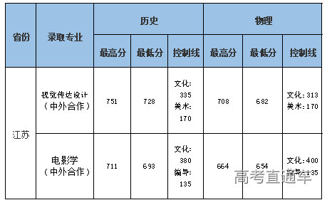 1626163378945873.png 图片.png