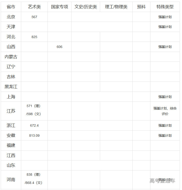 1626168013122926.png 图片.png