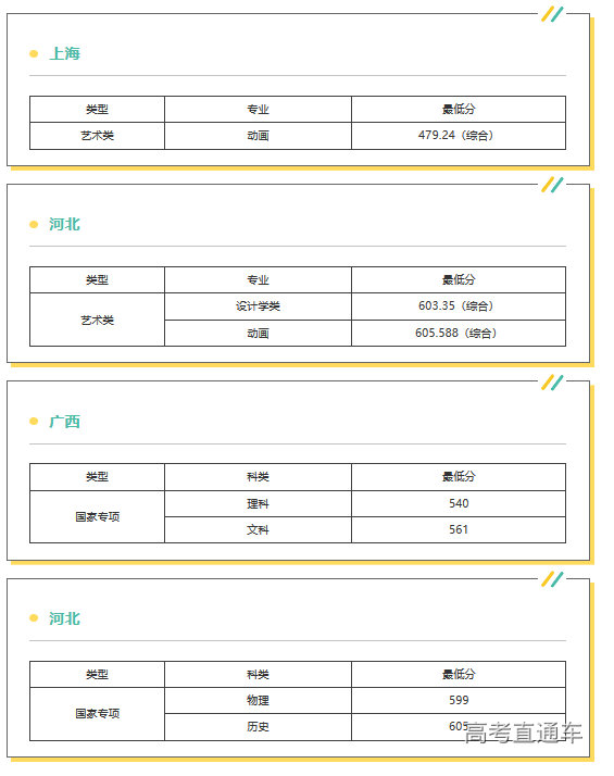 1626170939821393.png 图片.png