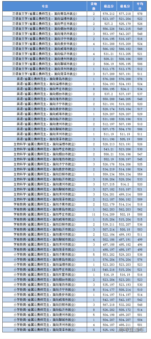 1626171107793759.png 枣庄学院.png