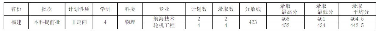 1626229055408827.png image.png