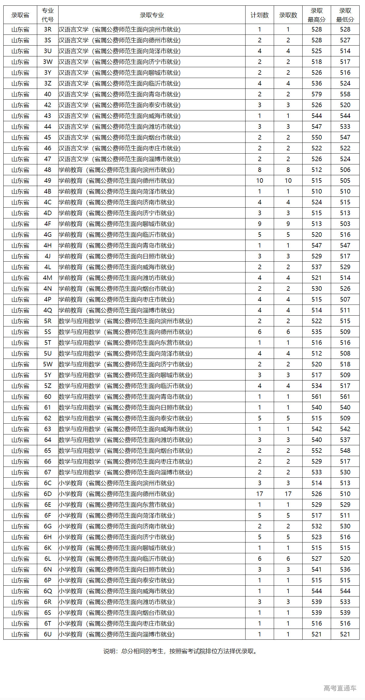 1626250807771798.png image.png