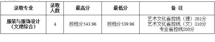 1626319397698358.png image.png