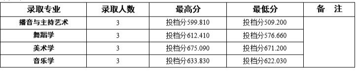 1626319457515911.png image.png