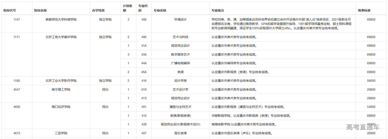 1626356629378515.png image.png