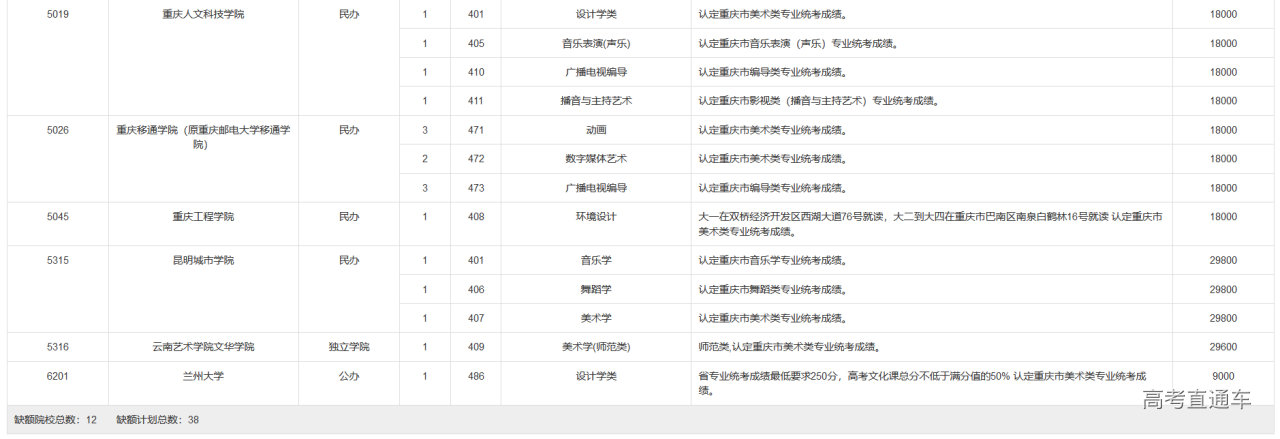 1626356654496800.png image.png