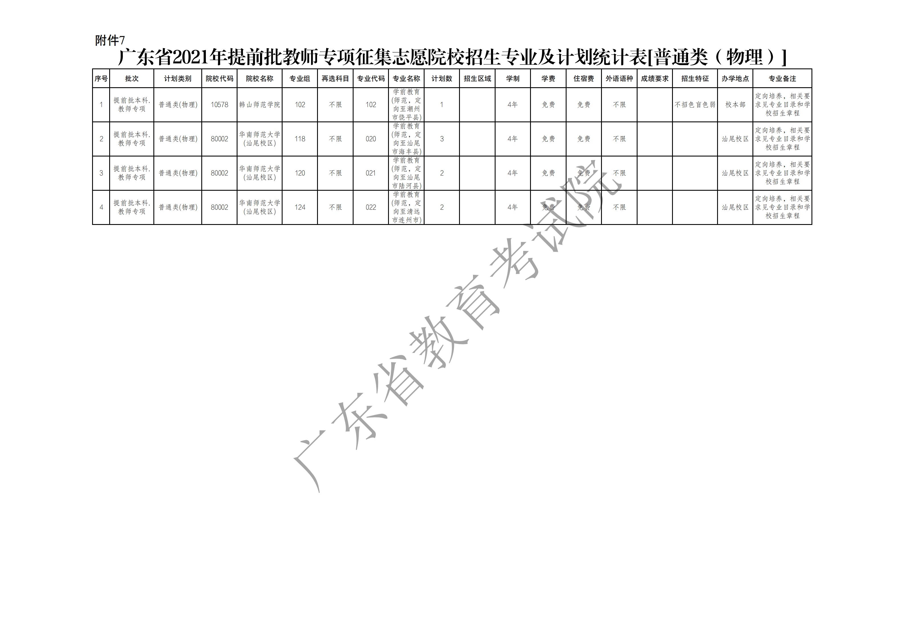 1626376881379958.png 教师专项物理_00.png