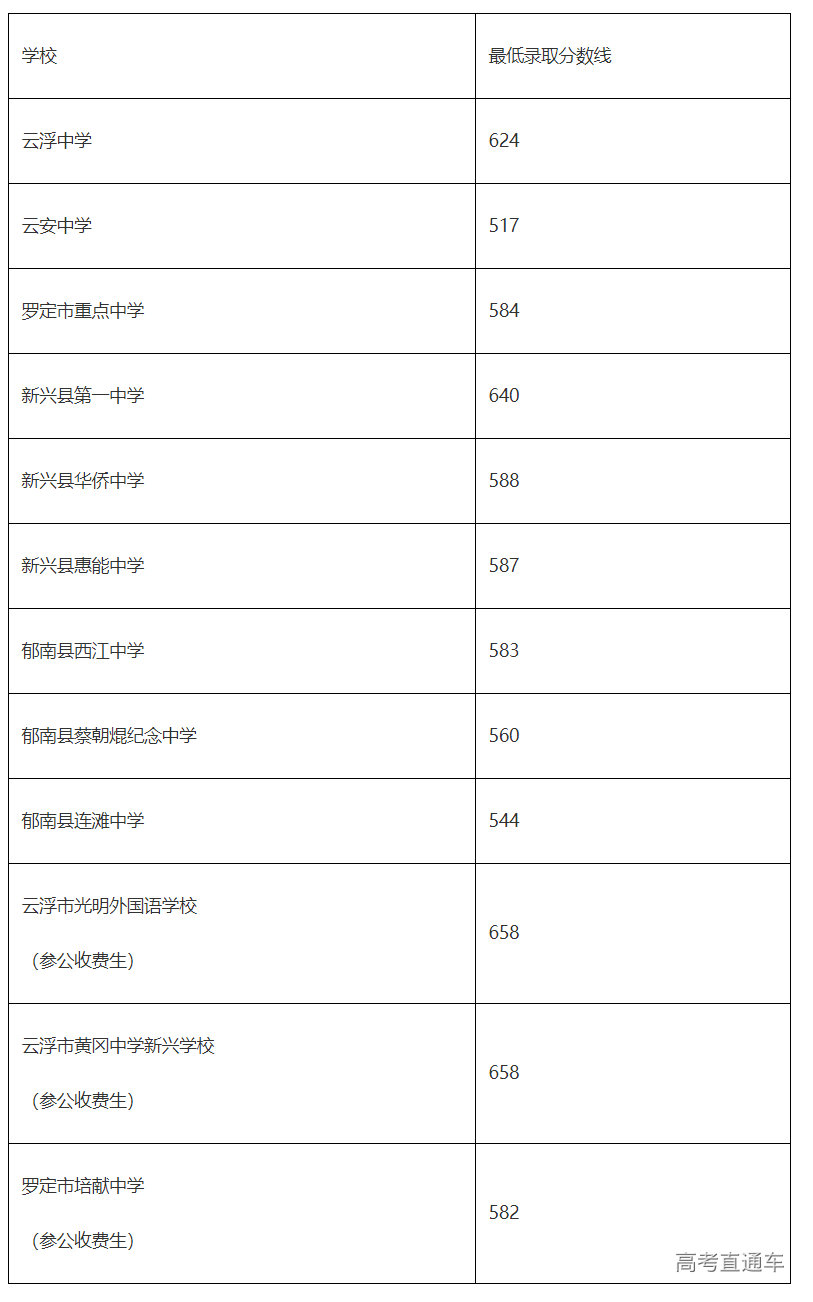 1626405856759879.png image.png