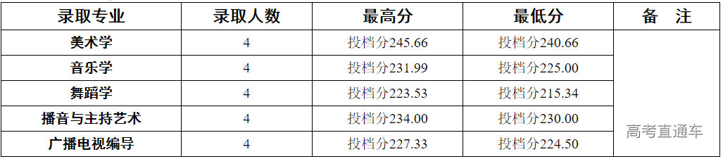 1626426219172346.png image.png