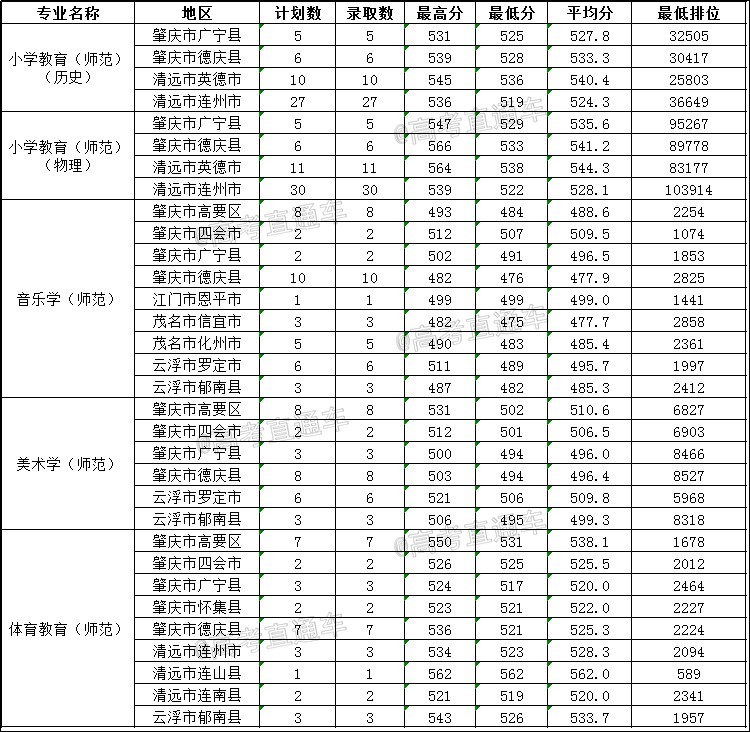 1626432818444666.png scrawl.png