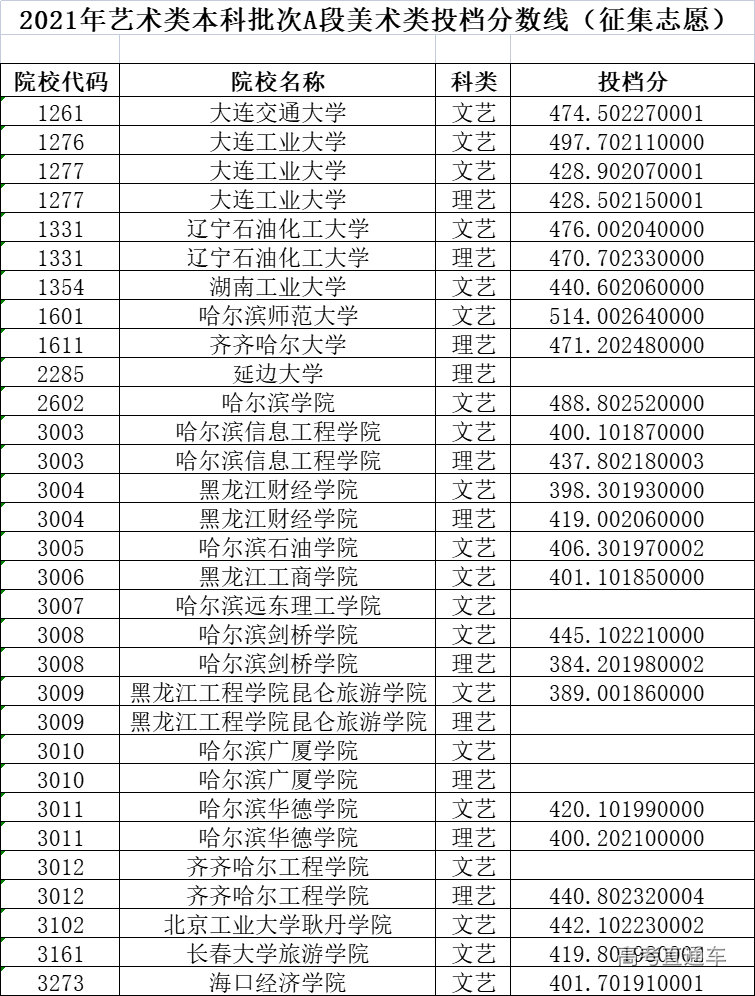 1626514200691591.png image.png