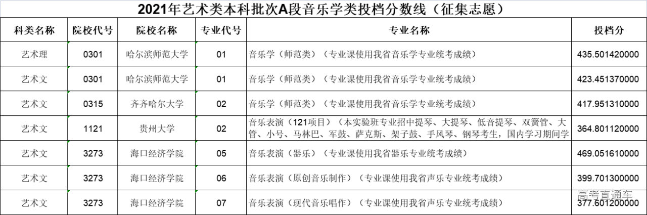 1626514327456480.png image.png