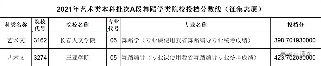 1626514473546761.png image.png