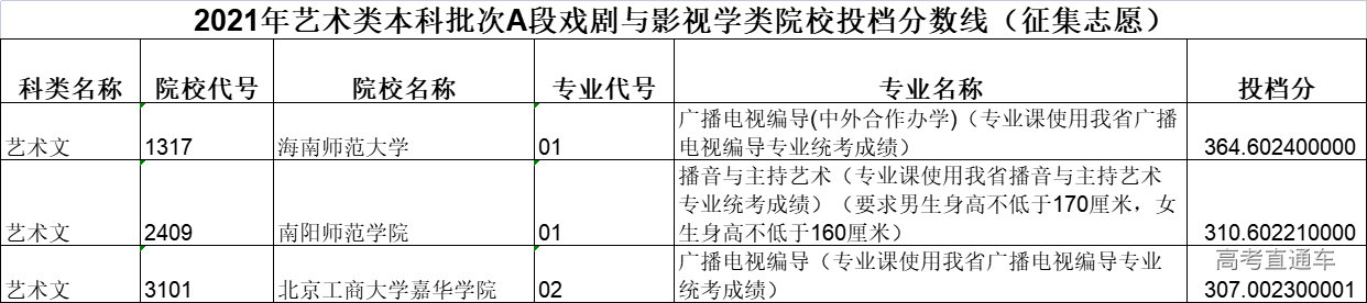 1626514706820836.png image.png