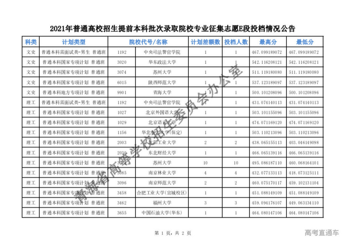 1626762803734409.png 图片.png