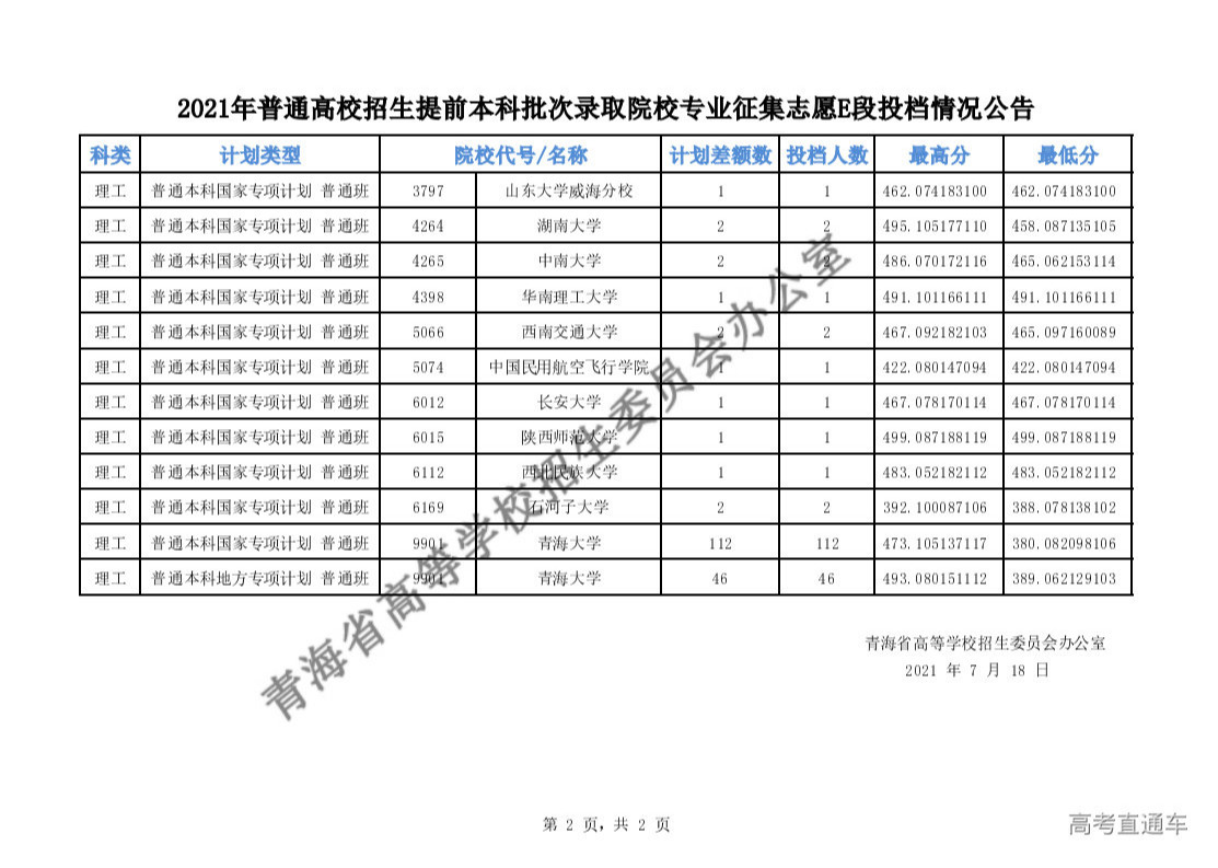 1626762821443452.png 图片.png