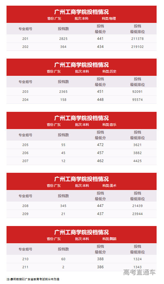 1626841746445546.png image.png