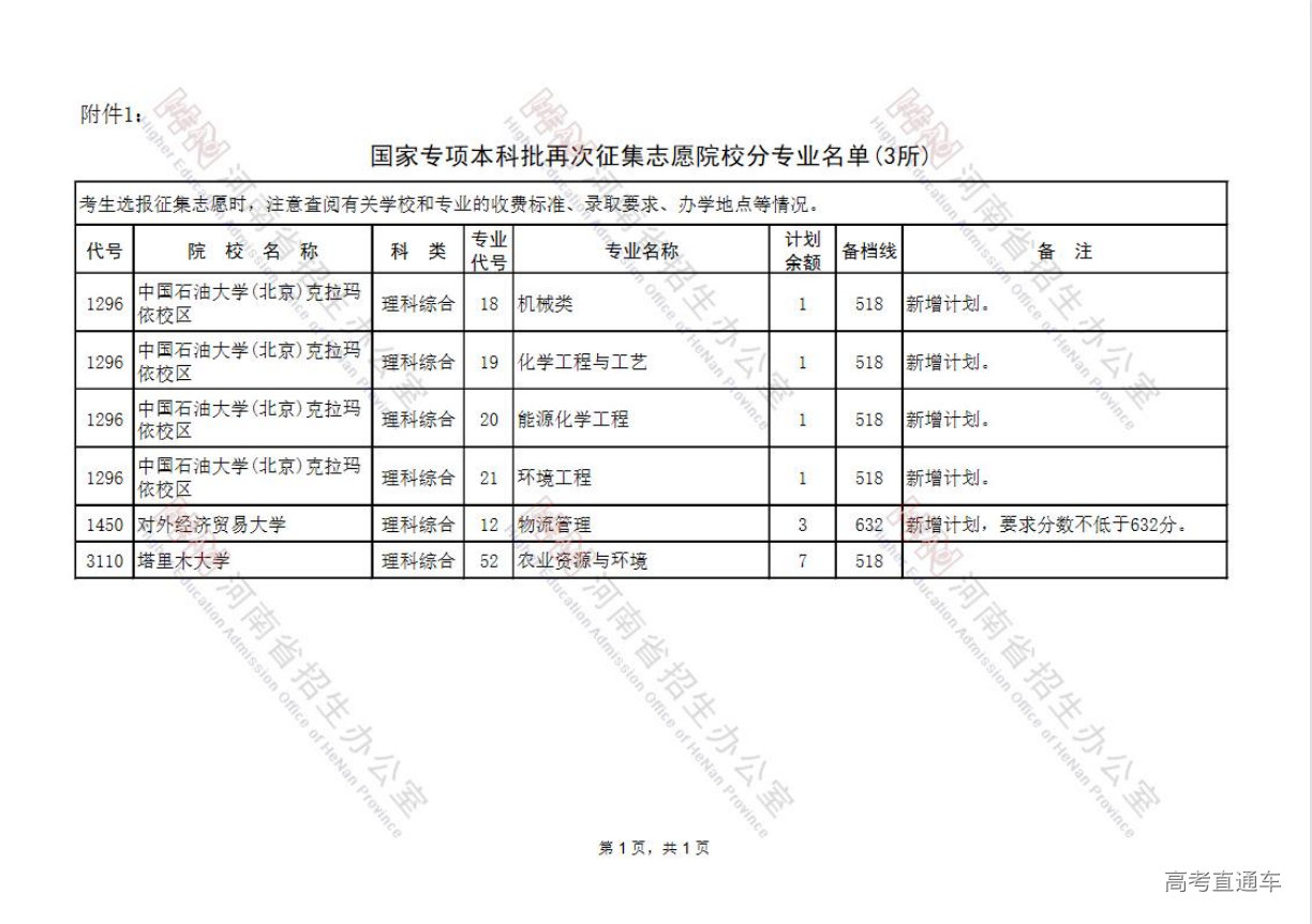 1626917402908807.png QQ截图20210722092931.png