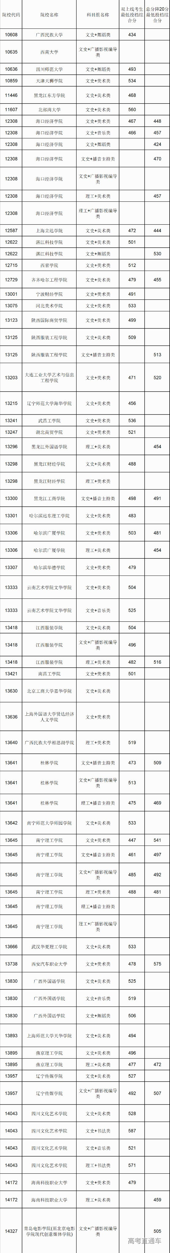 1626949915963708.png scrawl.png