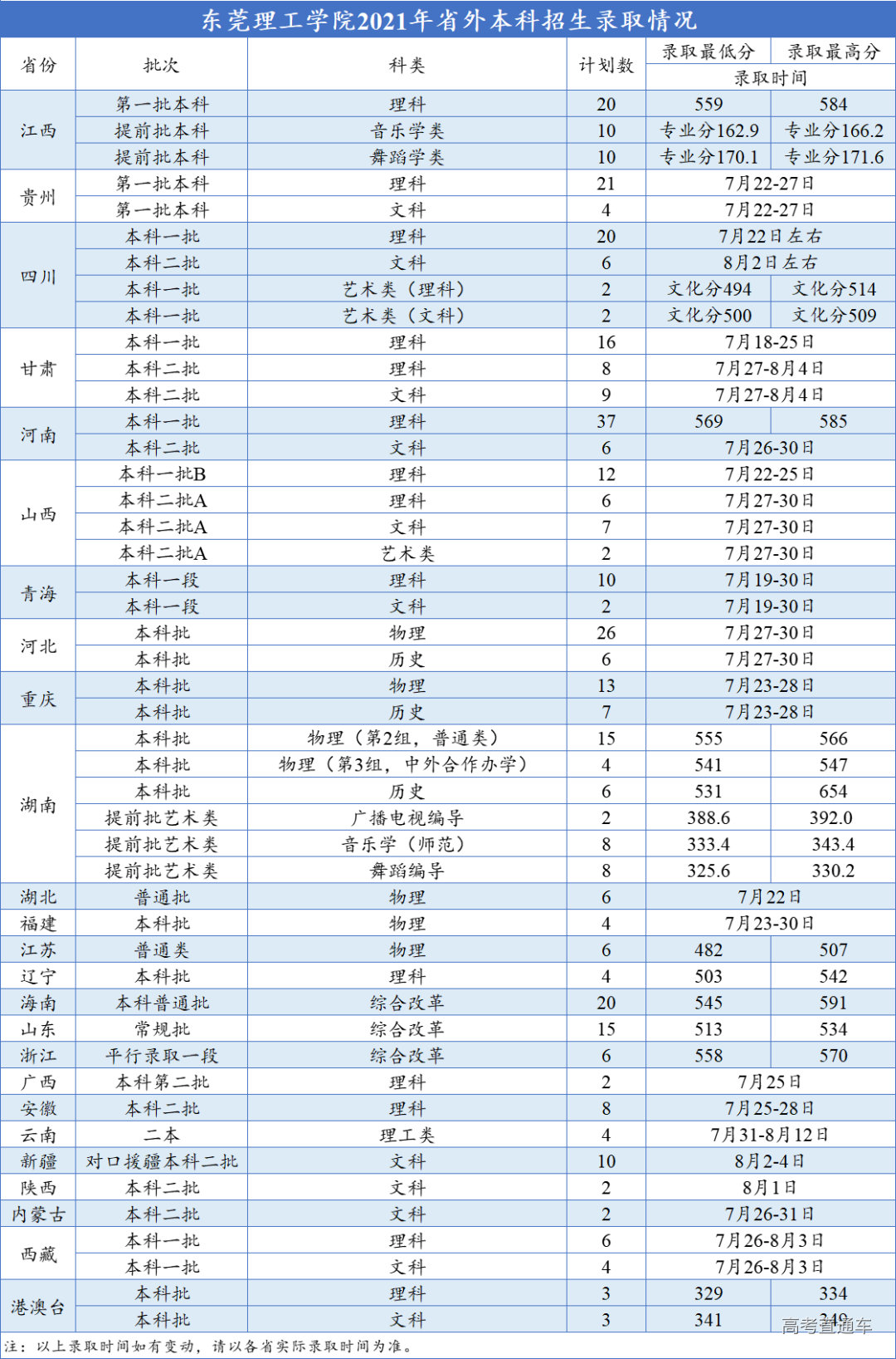 1627014120883752.png 微信图片_20210723122147.png