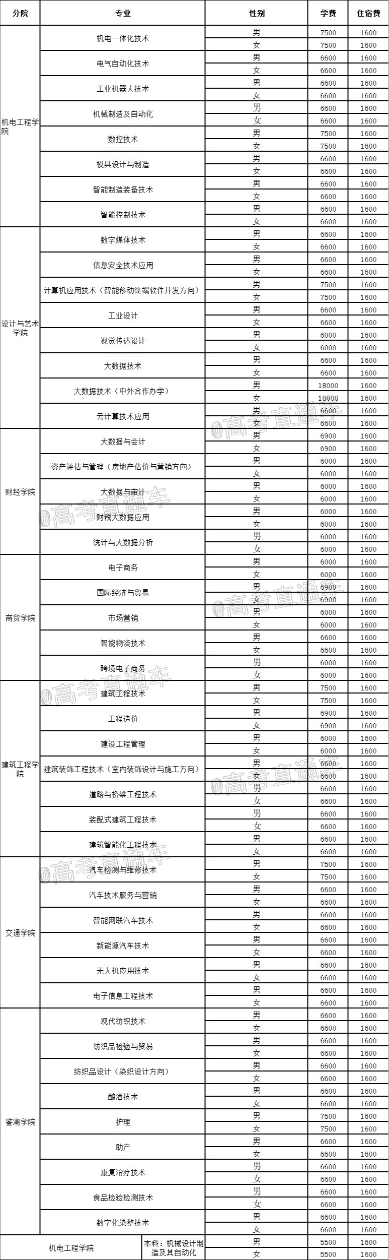 1627014555153663.png scrawl.png