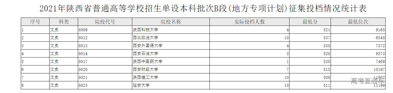 1627264074930384.png image.png