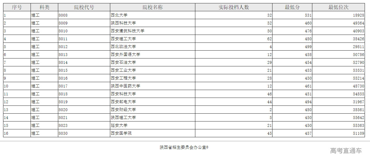 1627264121385137.png image.png