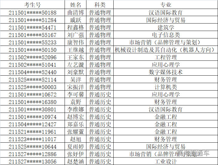 1627258174465408.png 26.png