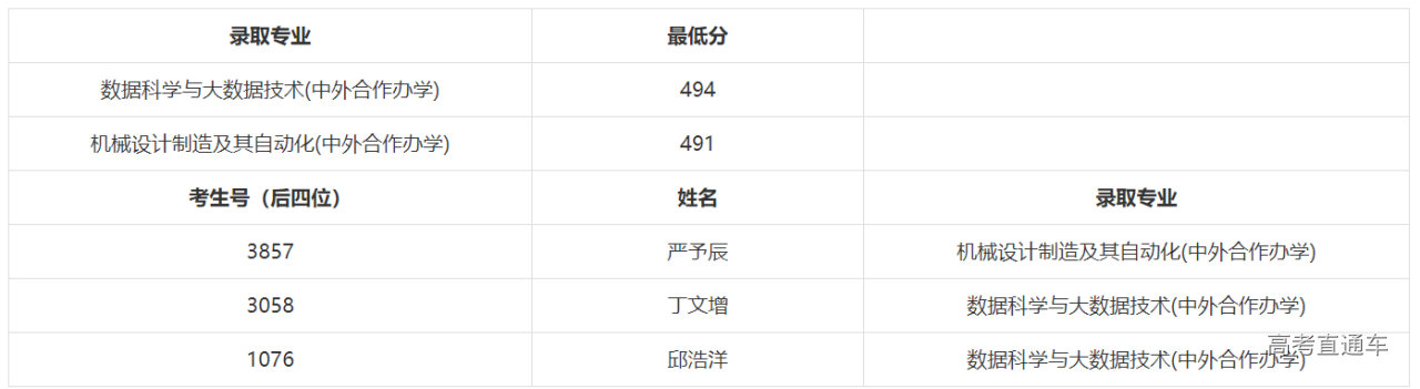 1627268947182118.png image.png